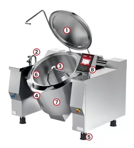 Multifunkční pánve FIREX Cucimix